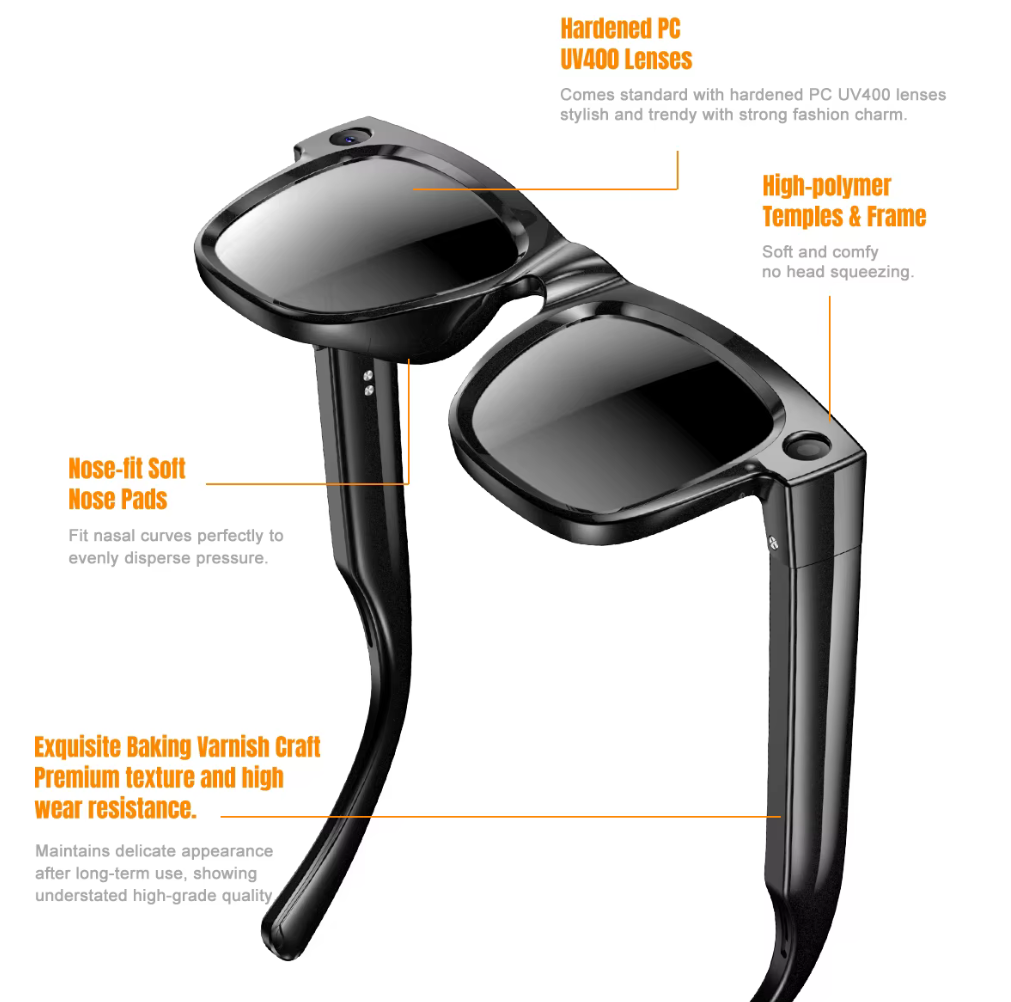 Annotated view of the AG19 frame highlighting lenses, temples and nose pads